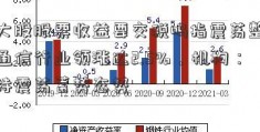 三大股股票收益要交税吗指震荡整理，通信行业领涨达2.5%，机构：维持震荡蓄势态势