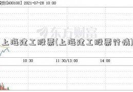 上海建工股票(上海建工股票行情)