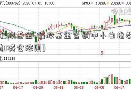 偏股基金(偏股基金营销中小白指数加减仓法则)