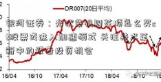 银河证券：光伏装机同花顺怎么买st股票或进入加速模式 关注技术革新中的设备投资机会