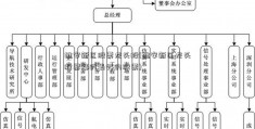 雄安新区股票龙头股(雄安新区龙头股票涨的最好的股票)