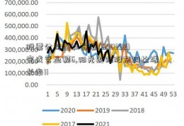 股票公司盛和资源(600392)完成营业额6,阳光财险股东同比增长率11