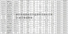 央行市场操作再交通银行手机支付变奏 加力资金回笼