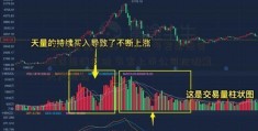 [期指龙虎榜]神舟十五号发射任务取得圆满成功 多家上市公司抢滩航天产业链