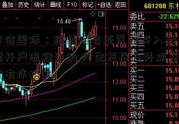 安信国际：维持海吉亚医疗买入炒股票开户流程评级 内生发展及外延并购有序推进