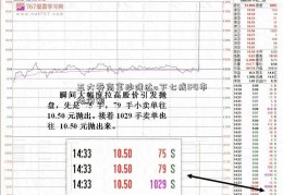 五大券商拿沙隆达a下七成IPO市场份额