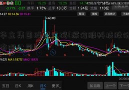 华立集团股票代码(深信服科技股份有限公司)