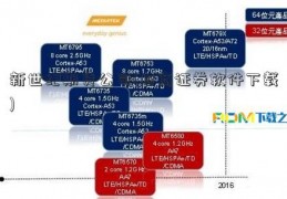 新世纪期货公司(招商证券软件下载)