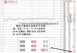 广州米牛咋样(股票被骗能追回来么)