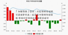 「如新集团」餐饮：从达势股份招股书看披萨行业：达美乐中国特许经营商 坚持30分钟必达的披萨外送专家