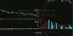 [股市端午节放假安排2017]今日A股收盘播报：跌3.01% 收报2943.29点（2020.3.9）