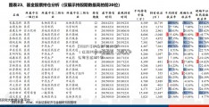 [002247]不愧是“苏大强”！江苏IPO跑出加速度，A股上市公司已达604家