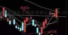 湖南海利化工股份有限公司（二三四五股吧）