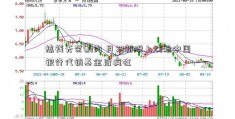 热钱无奈割肉 月初新股上演最中国银行代销基金后疯狂