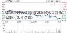 余额宝天弘基金(余额宝天弘基金自动转入怎么关闭)