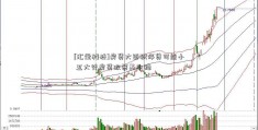 [汇量科技]房贷大面积停贷可能小 五大行房贷政策基本稳