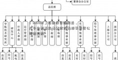 「600882」母亲投资赔钱后，儿子自制蓖麻毒素欲投毒报复投资公司被判刑