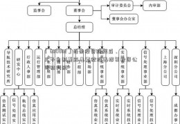 「600882」母亲投资赔钱后，儿子自制蓖麻毒素欲投毒报复投资公司被判刑