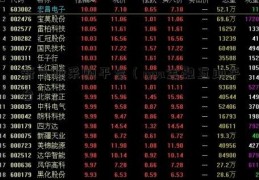 新三板采购平台（aaa金融互助平台）