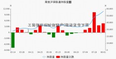 工商银行理财金账户(国泰君安下载)