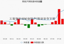 工商银行理财金账户(国泰君安下载)