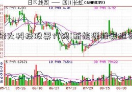 烽火科技股票代码(新能源股票推荐)