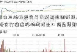 烟台三站批发交易市场亮出国际范儿 培育打造进移动游戏出口商品集散中心