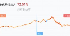 广发基金定投(广发基金定投怎么取消终止)