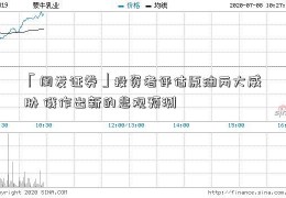 「闽发证券」投资者评估原油两大威胁 俄作出新的悲观预测