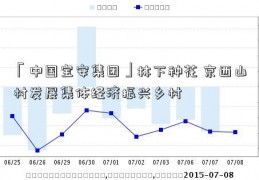 「中国宝安集团」林下种花 京西山村发展集体经济振兴乡村