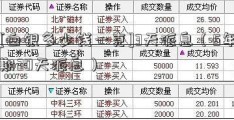 [白银多少钱一克]3天派息（5年期30天派息）  