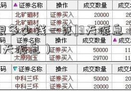 [白银多少钱一克]3天派息（5年期30天派息）  