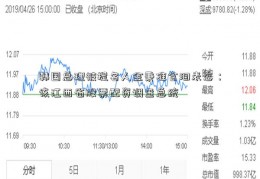 韩国总理被提名人金秉准含泪表态：该江西省股票配资调查总统