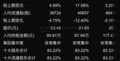 恒力集团股票代码(恒力集团股票代码是多少)