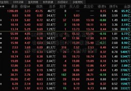 「601899 紫金矿业」最高检：有的络棋牌类APP以娱乐、返利等形式诱骗人们落入赌博圈套