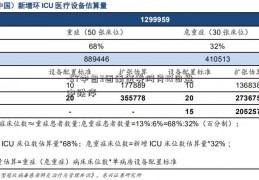 -ST中昌3西南证券网月10日盘中跌停