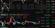 国证券社区际客运航班恢复直航后首班自金边飞抵北京