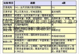 [外汇鑫东财配资]股票分析？盘口语言结合K线的实战分析  