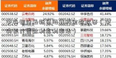 中央银行最新贷海鑫科金款政策（中央银行贷款利息利率表）