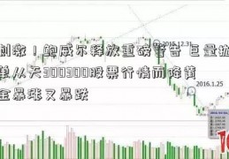 刺激！鲍威尔释放重磅警告 巨量抛单从天300300股票行情而降黄金暴涨又暴跌