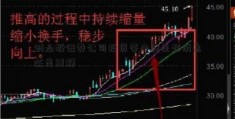 创业板证券公司投资带来的是好消息还是噩耗