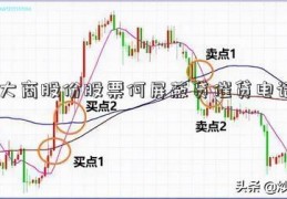 如大商股份股票何屏蔽贷催贷电话？