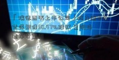 「瑞德西韦上市公司」格力逾18亿竞得银隆30.47%股权 董明珠造车梦重圆