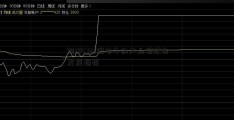 同184722洲电子的产业现状与发展趋势