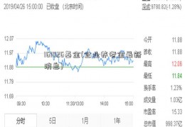 161026基金(企业养老金最新消息)