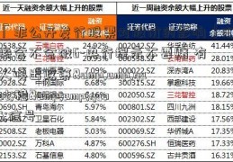 「非公开发行股票对股价的影响」汇率会不会破6-央行提示不要赌 有人嗅出政策&amp;quot;稳&amp;quot;信号