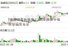 [股指配资的适合人群]市盈率中枢究竟稳定与否  