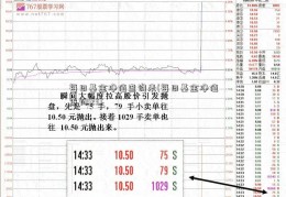 每日基金净值查询表(每日基金净值查询123)