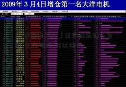 「etf联接基金」美国供应链外包的“文字游戏”可以休矣