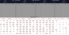 [越秀交通]otcbb(呕吐吃棒棒糖有影响吗)